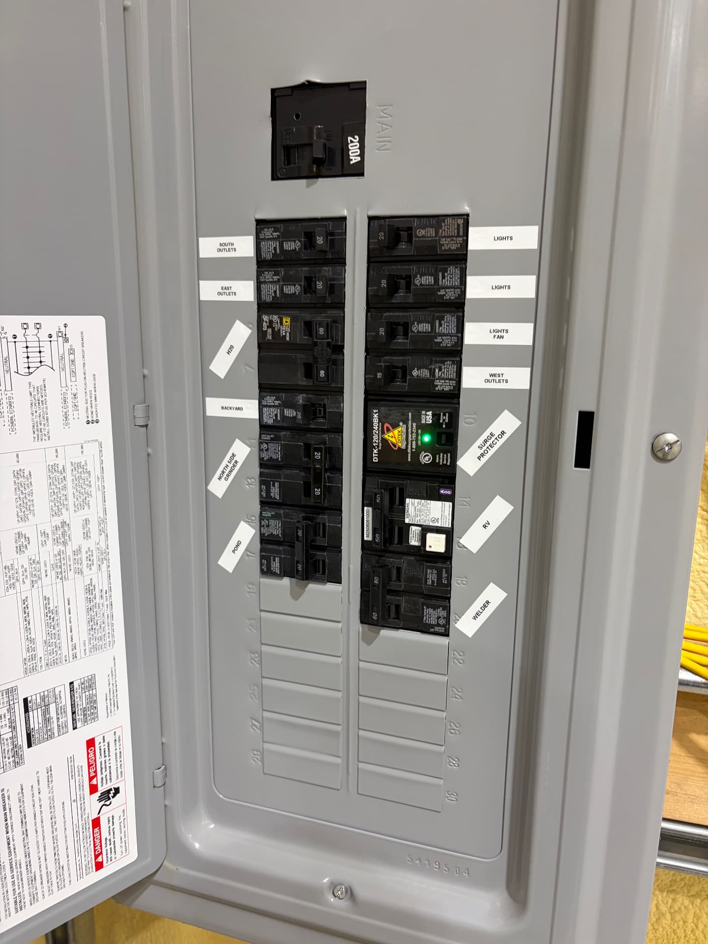 Labeled breaker panel with surge protector installed